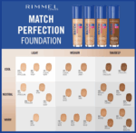 Rimmel London Match Perfection Foundation 601 Soft Chocolate - Image 3